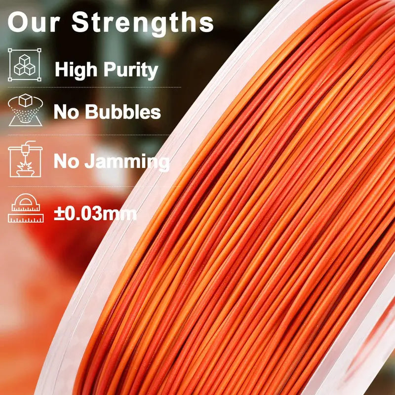 Amolen Silk Shiny Gradient PLA Filament, 1.75Mm