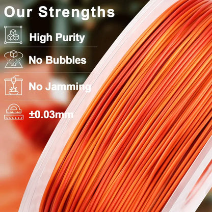 Amolen Silk Shiny Gradient PLA Filament, 1.75Mm